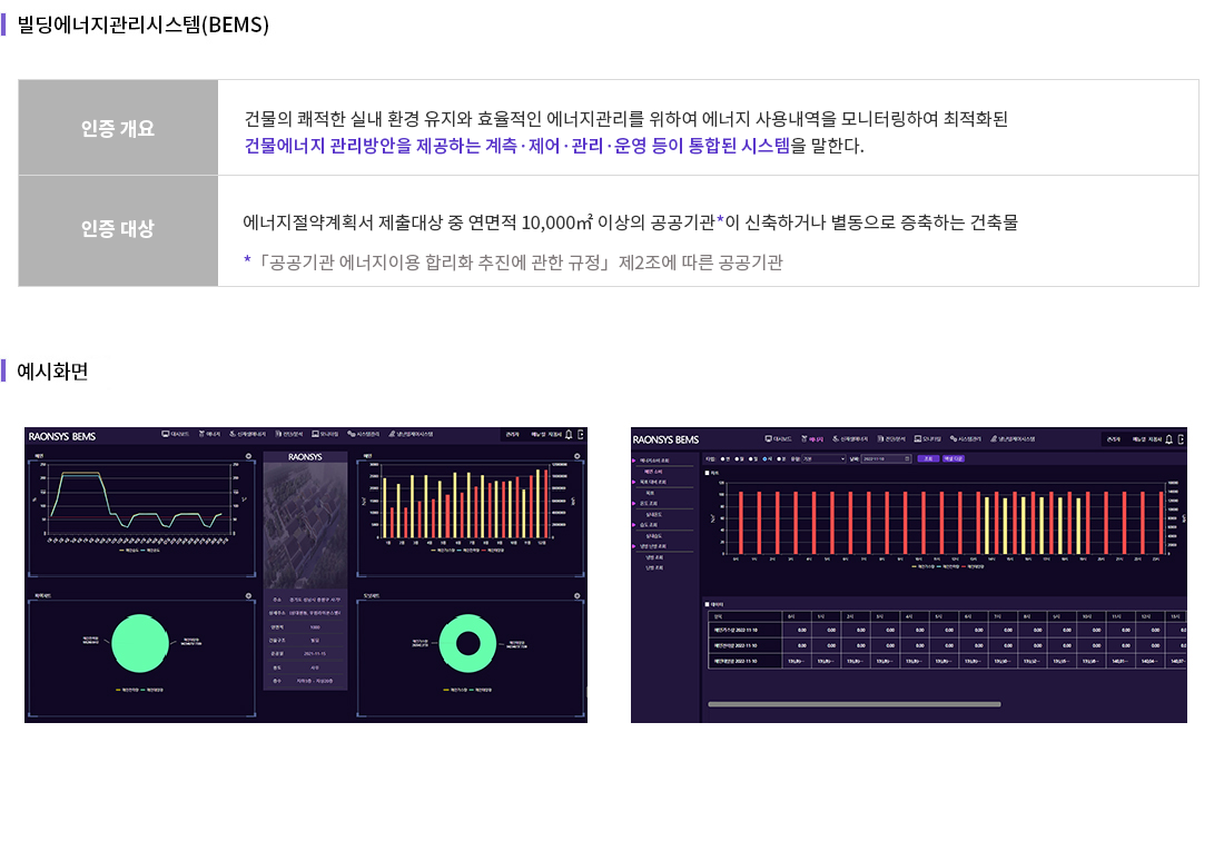 빌딩에너지관리시스템 BEMS 주 라온시스